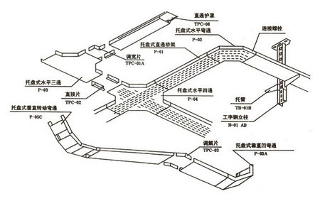 槽式香蕉视频APP下载