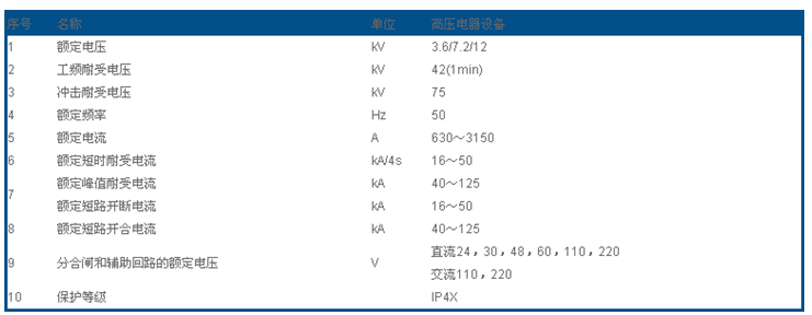 槽式香蕉视频APP下载